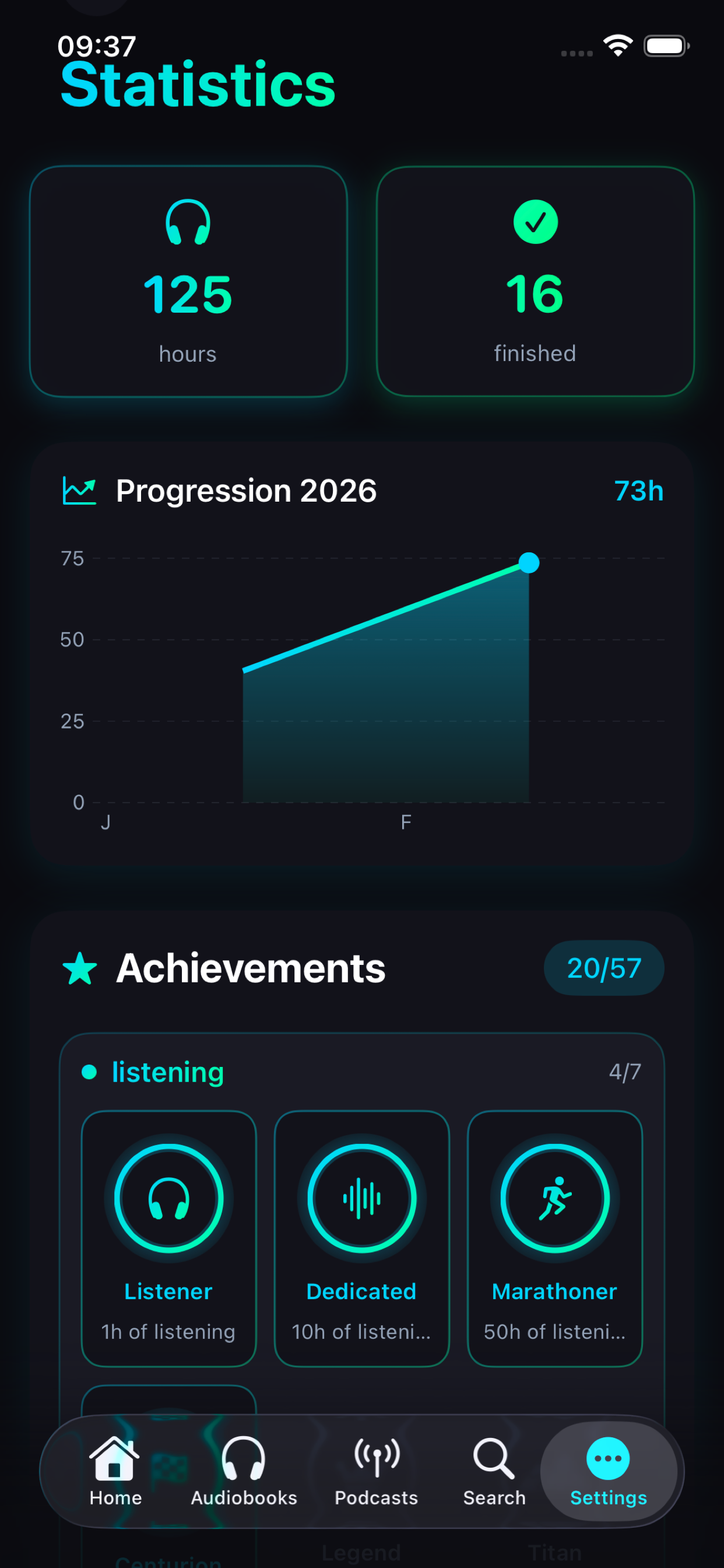 Statistics - Listening Stats